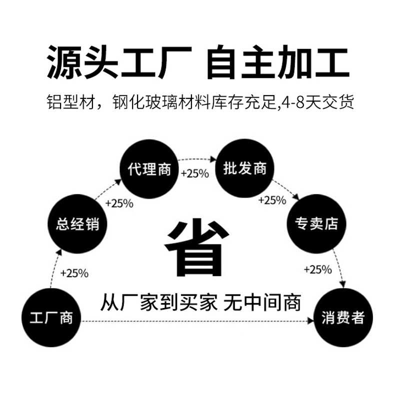 附近怎么找同城附近接活的女生-大家都是怎么約到附近的呢-約網